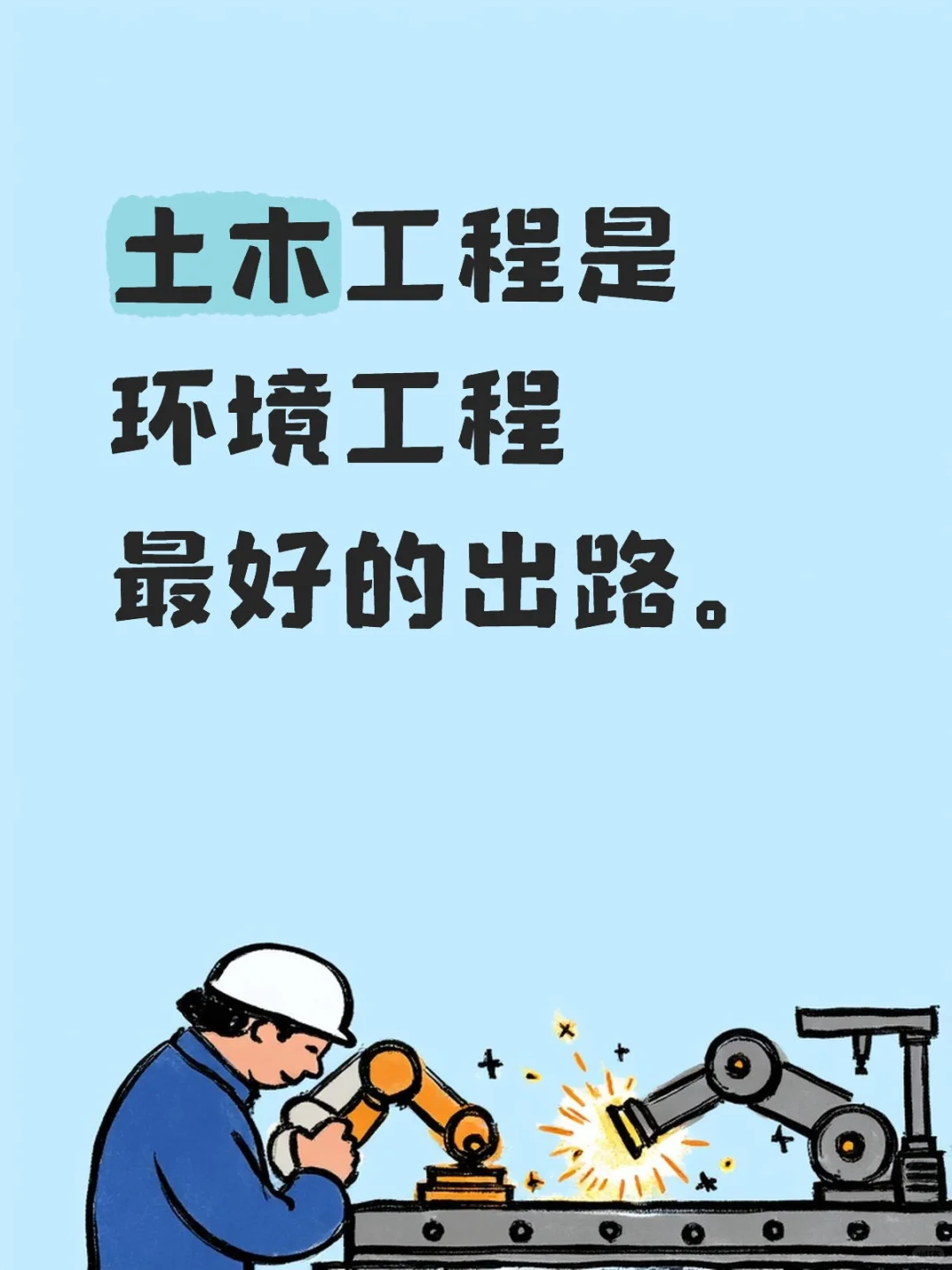 环境工程就环评对口