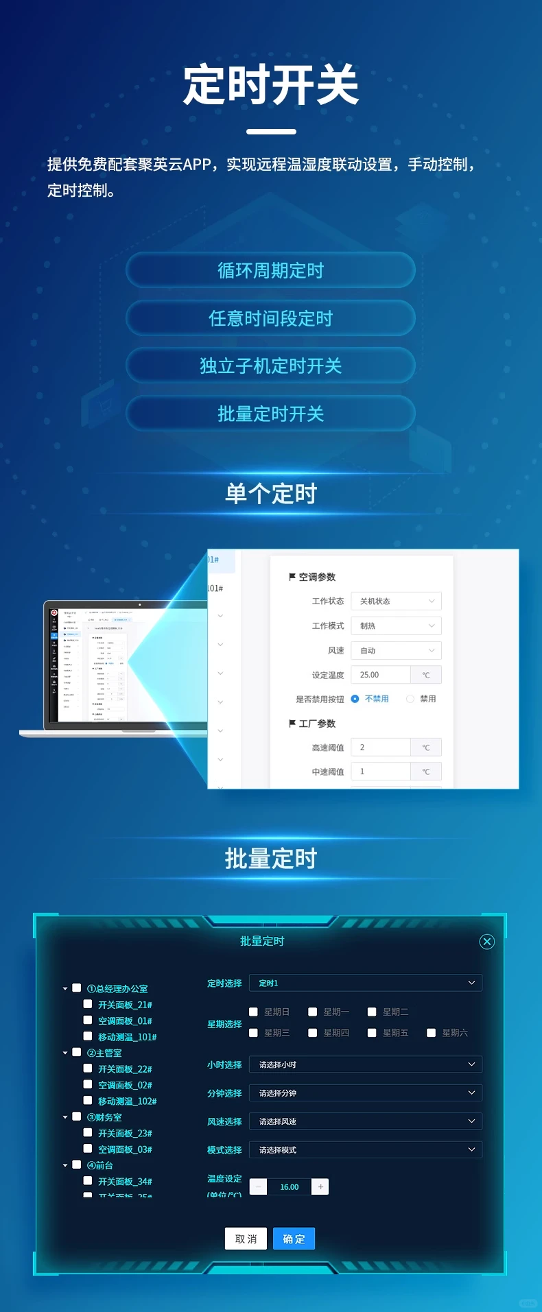 智能温度控制器四大核心应用场景