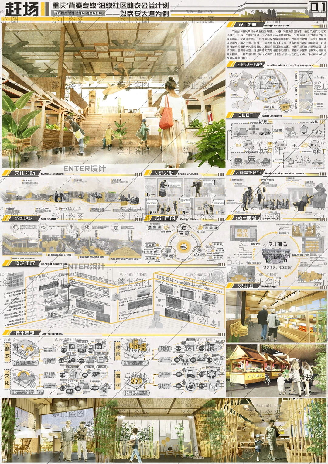 竞赛风展板分享来啦！