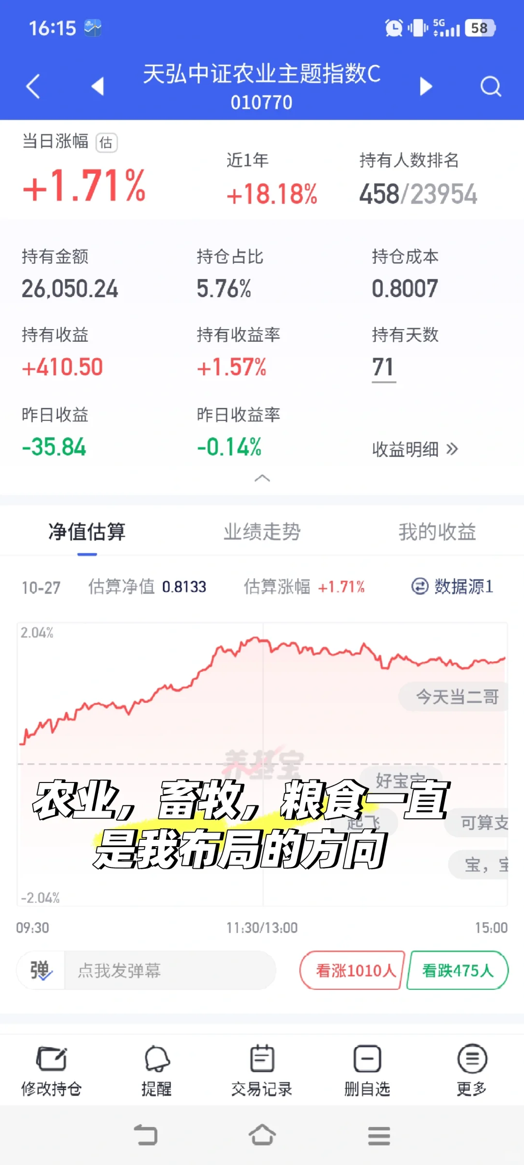 今日布局畜牧业，继续加仓