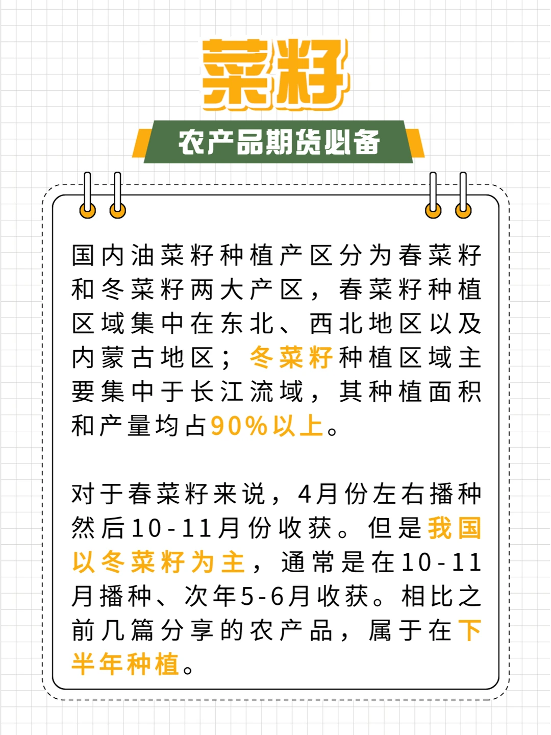 这篇农产品的生长周期简直不要太全！