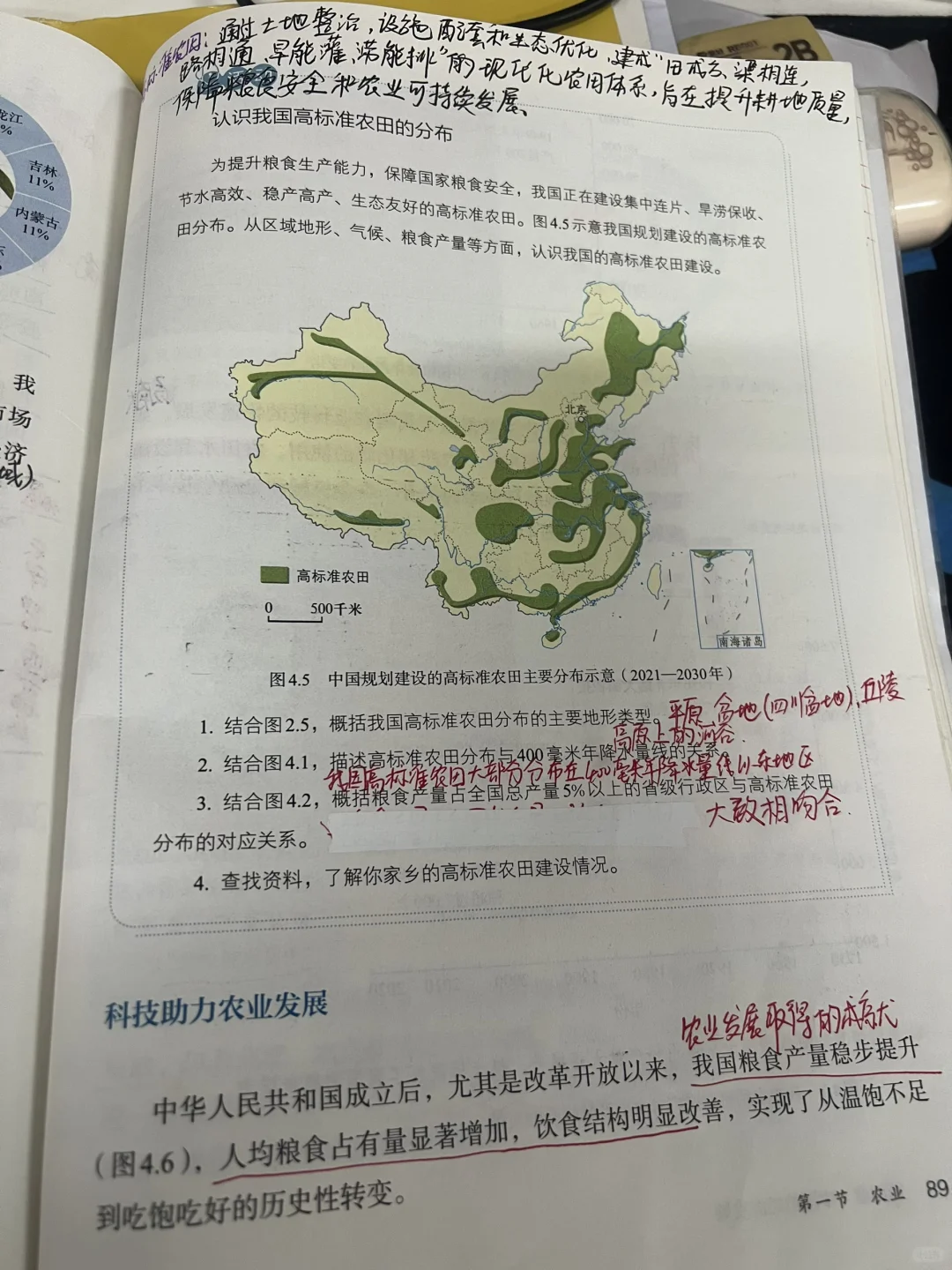 八上地理 农业