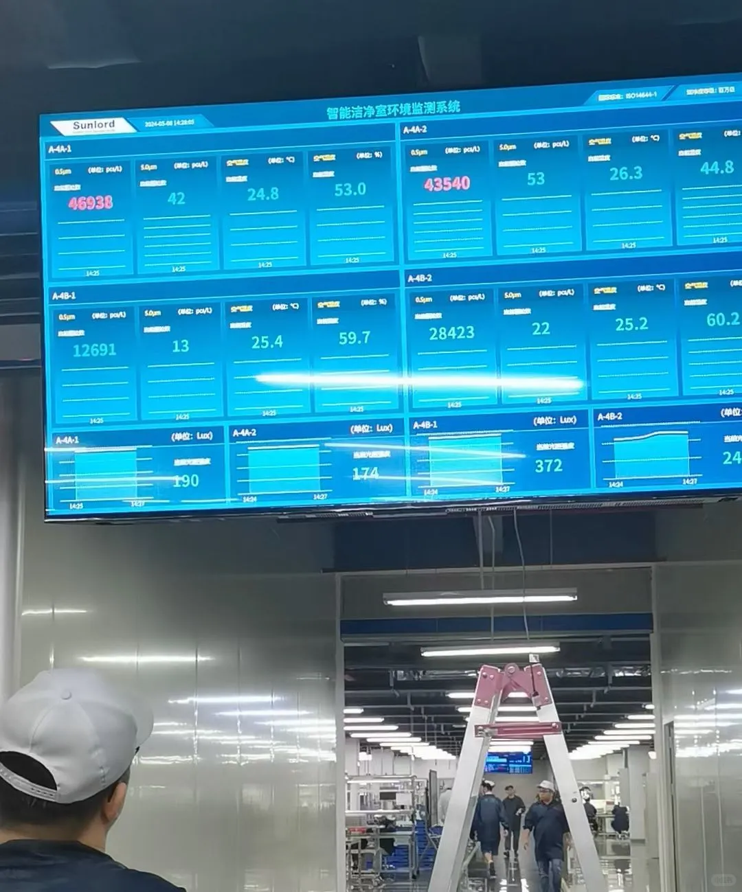 尘埃粒子计数器在线监测系统，告别手动测试