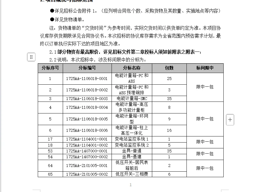 国网河南配网物资采购招标公告2025
