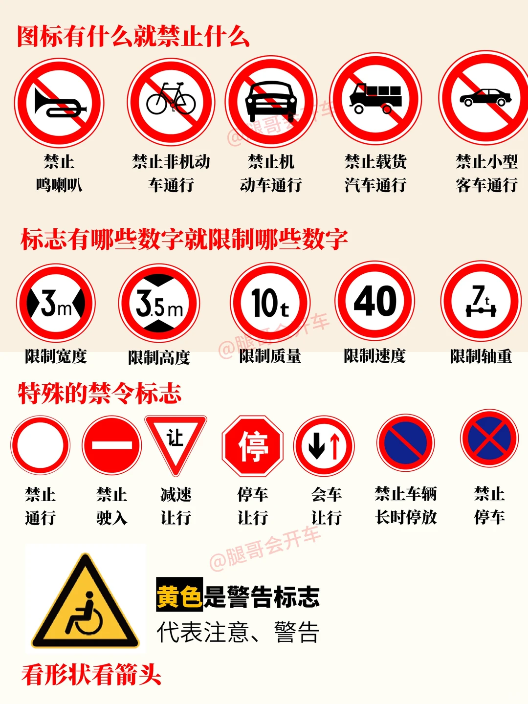2025年科一必考交通标志大全，看完真能过