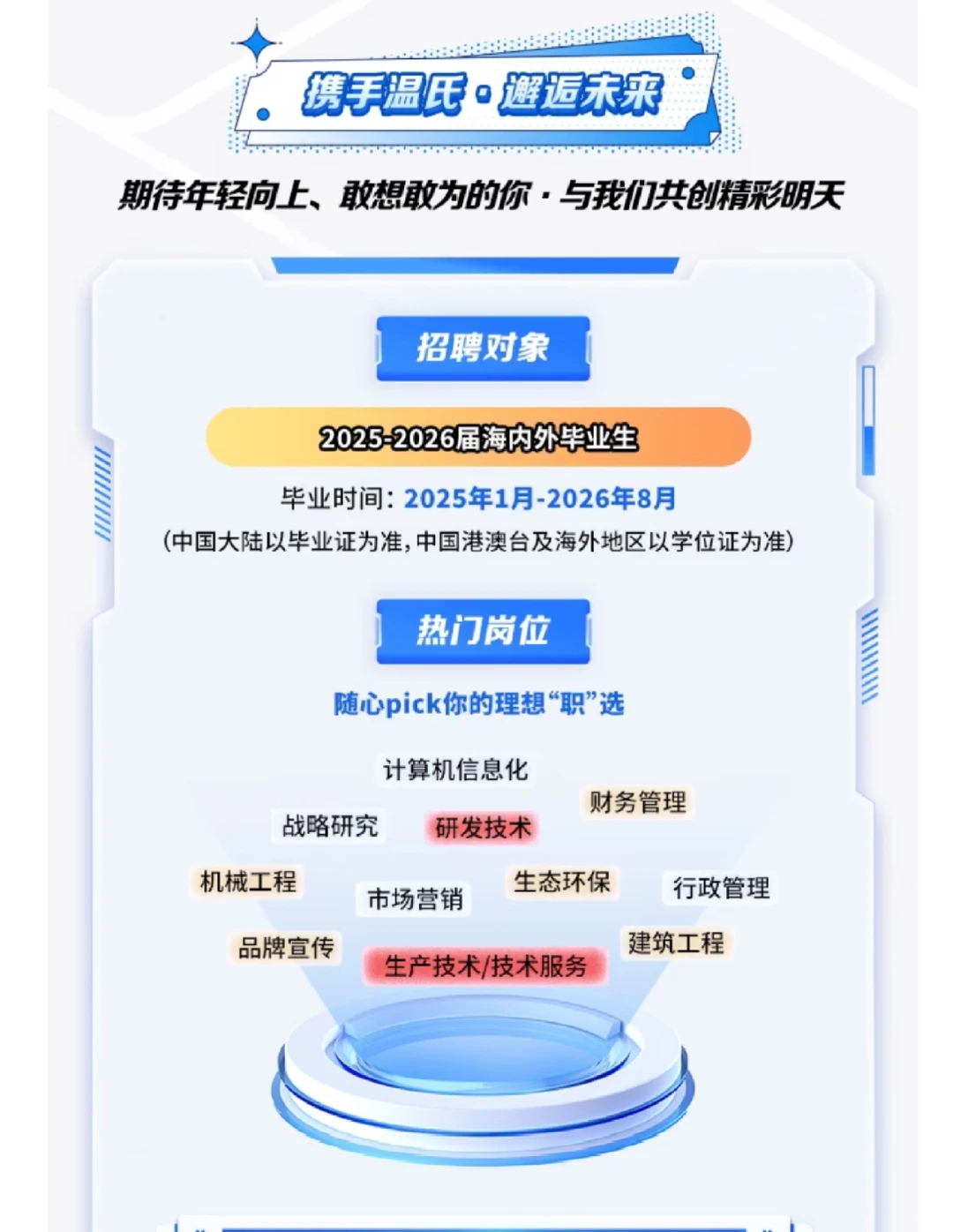 农牧巨头温氏股份2026校招｜生态环保岗速冲