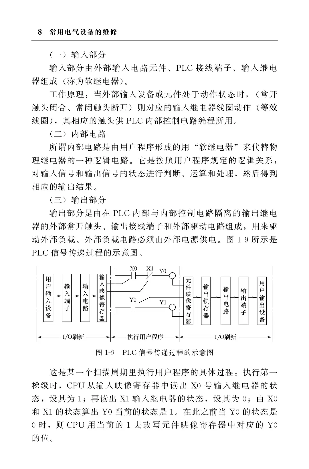 阅读推荐-常用电气设备的维修