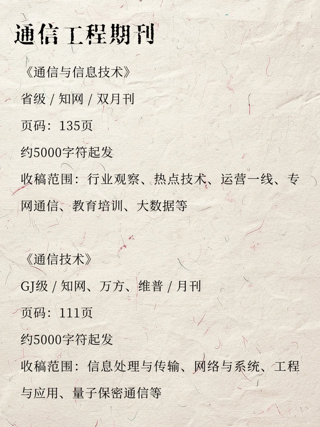 所有通信工程方向的一定要刷到啊！！