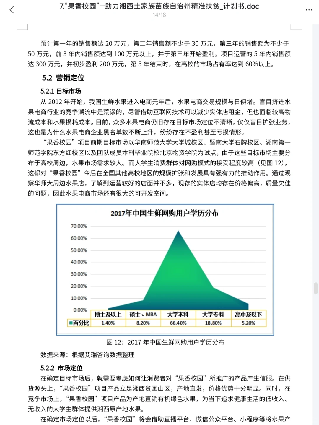 互联网+乡村振兴