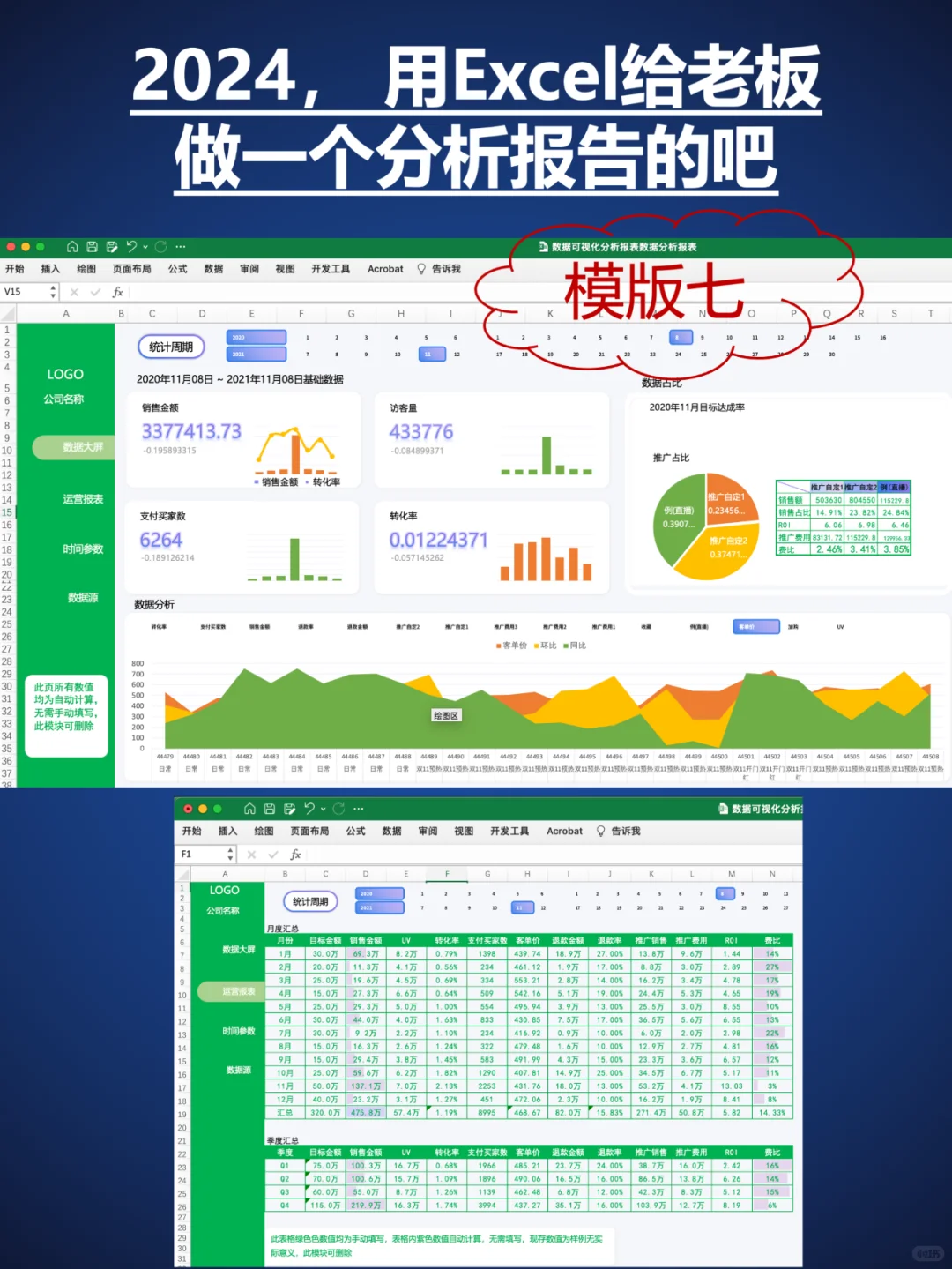 2024,用Excel给老板做一个数据分析仪表盘吧