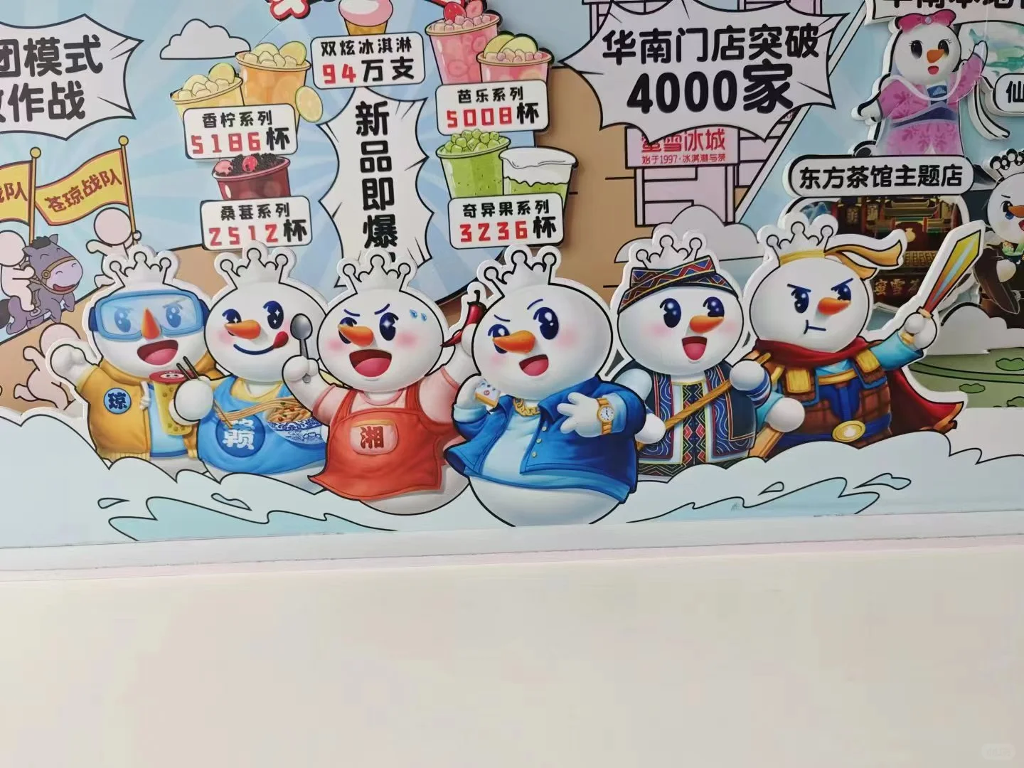 在蜜雪总部当卧底的一天