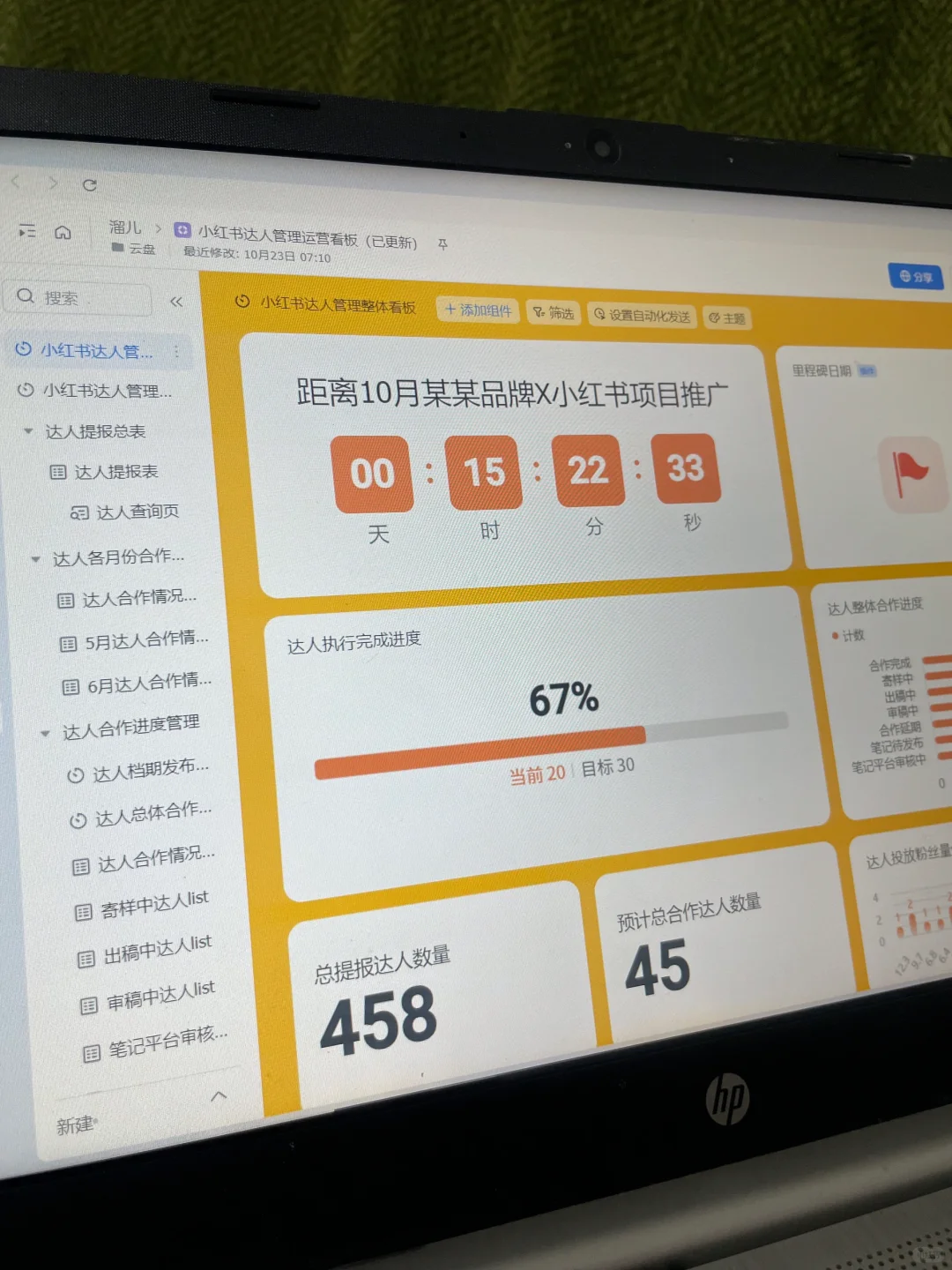 学会用仪表盘管理达人数据，真的会不一样...