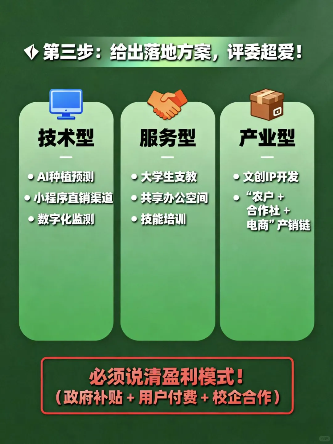 挑战杯乡村振兴爆款选题公式！