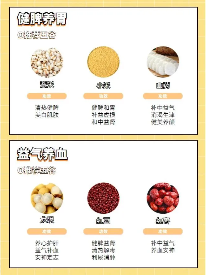 多吃五谷少生病（食疗养生）