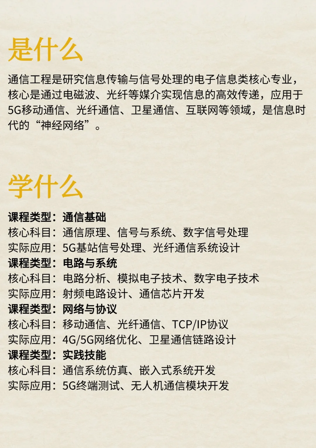 通信工程：5G/6G背后的“高薪王者”
