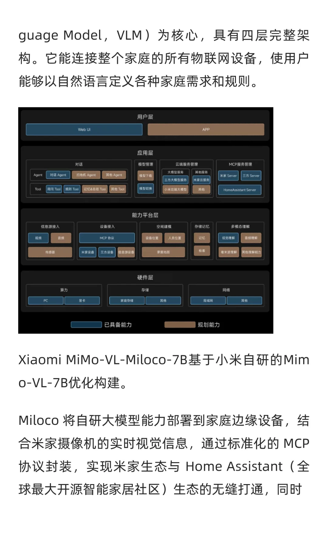 小米开源Xiaomi Miloco：大模型+智能家居