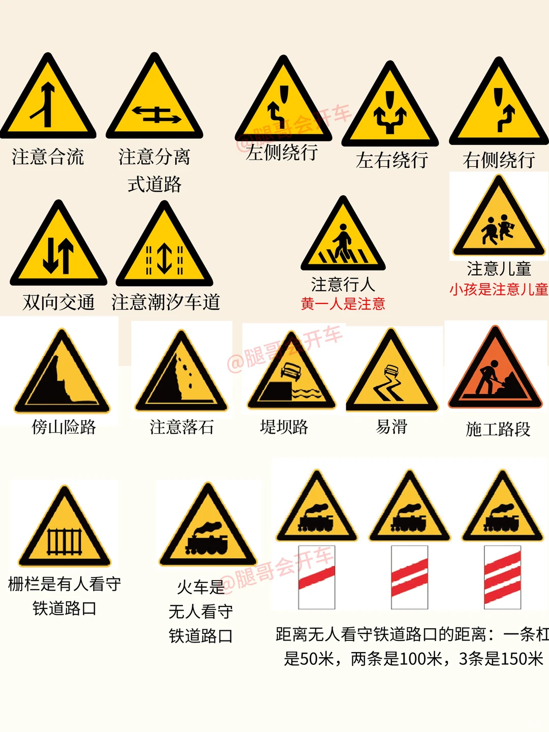 2025年科一必考交通标志大全，看完真能过