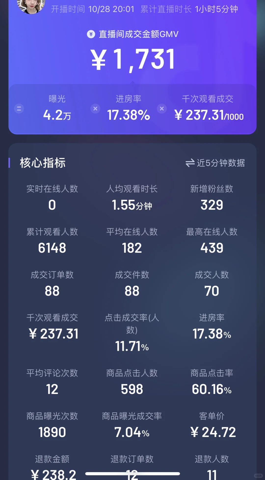 新号开播第七天。