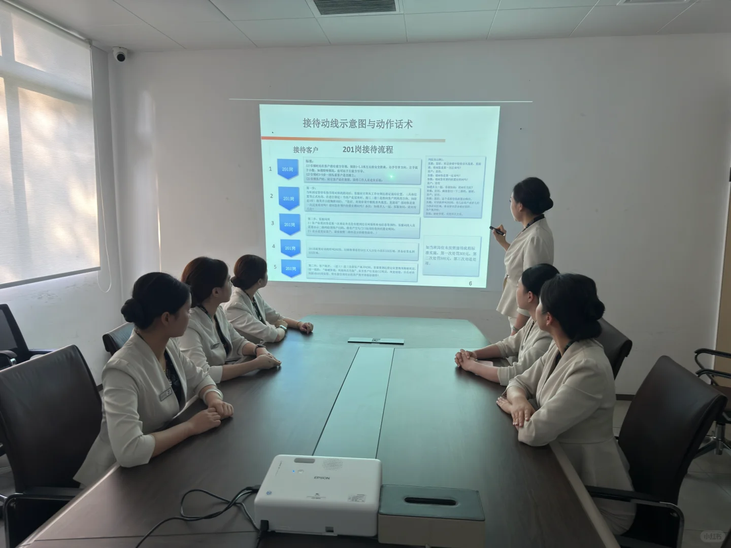 案场为何如此重视仪容仪表？