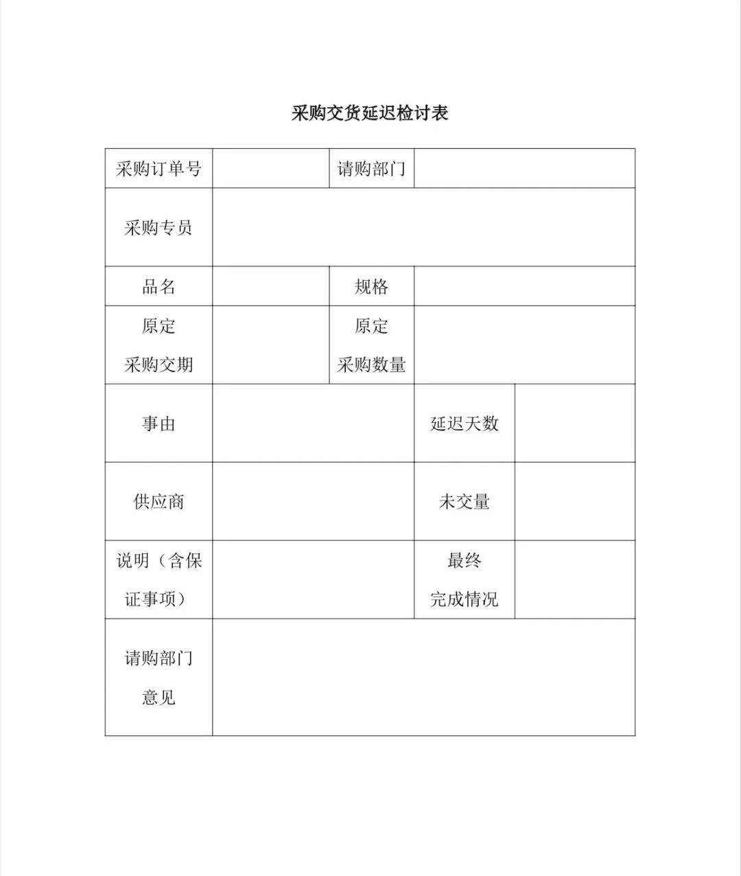 采购部常用表格