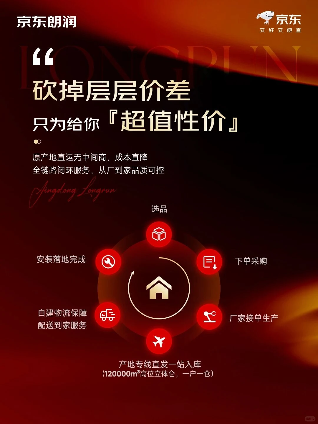 京东朗润 | 超级供应链，让装修更划算