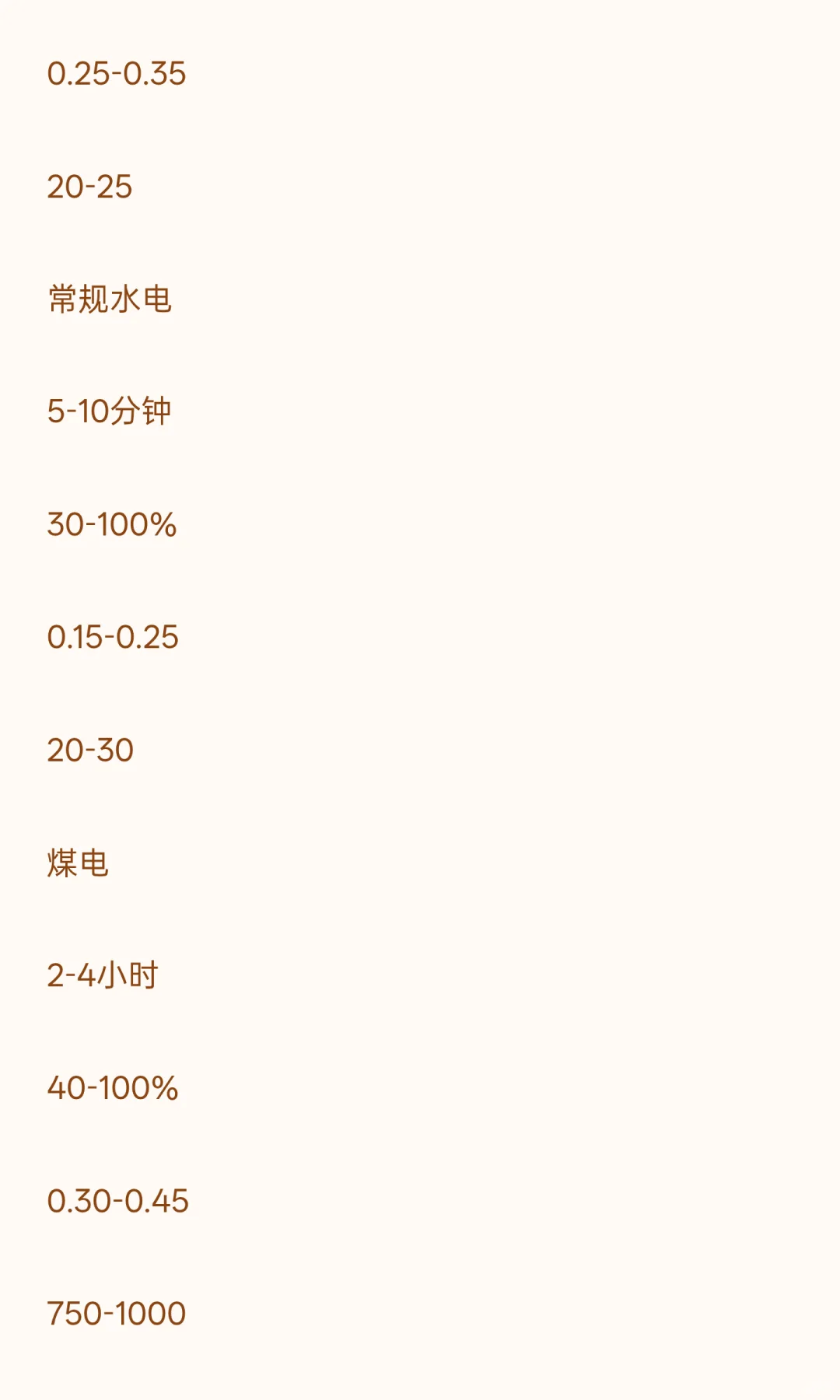 中国大能源战略