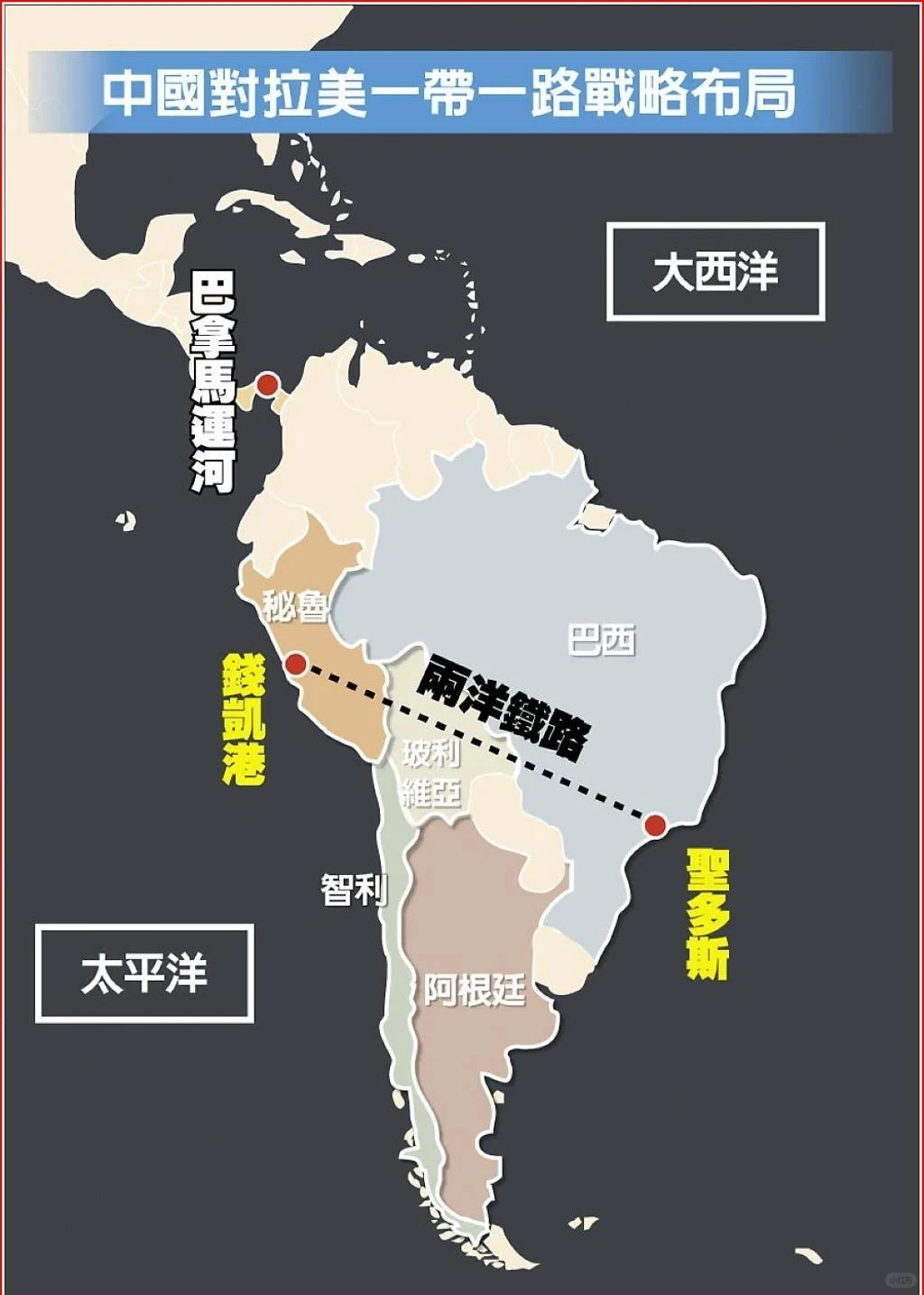 大西洋太平洋（两洋铁路）来了