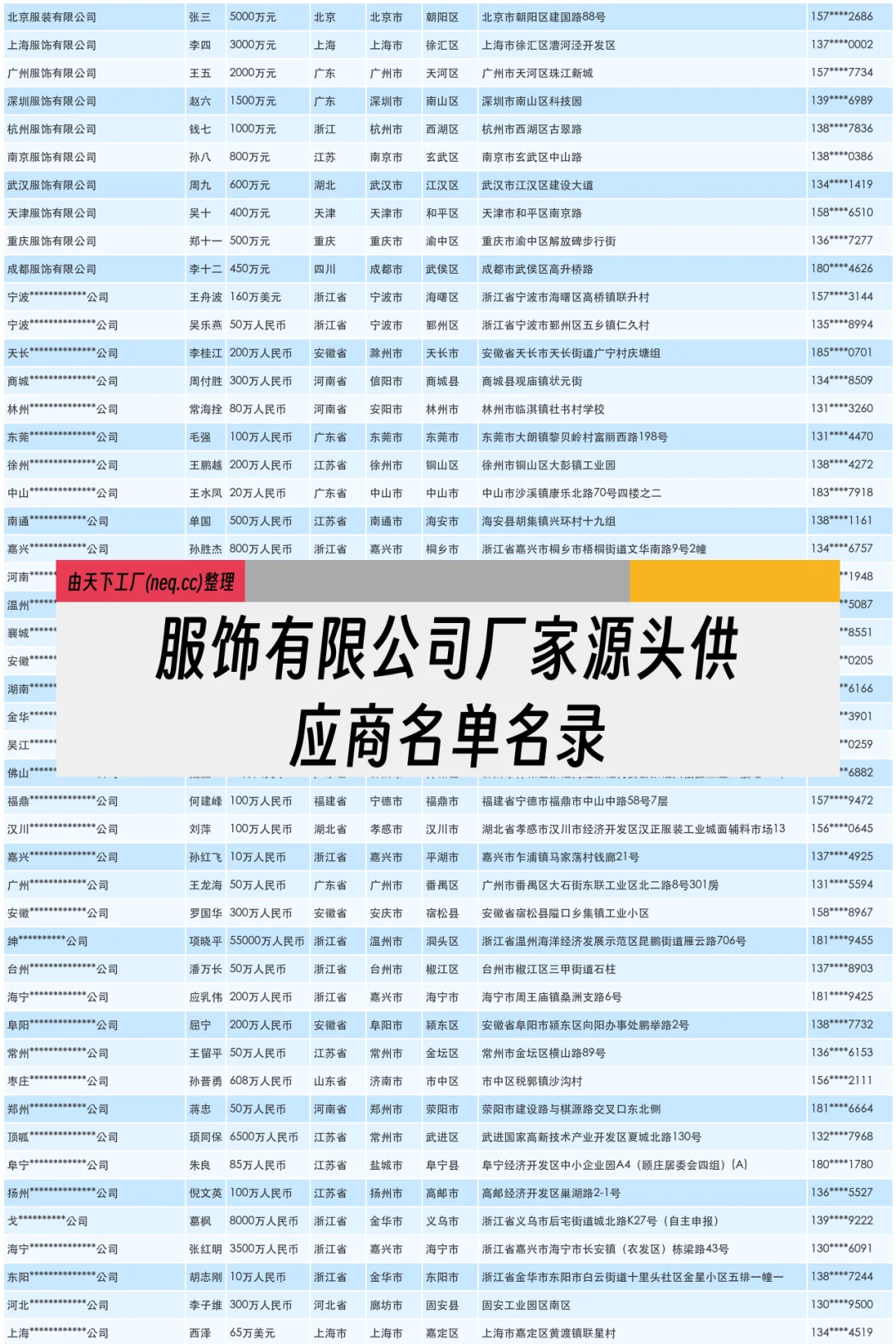 服饰有限公司厂家源头供应商名单