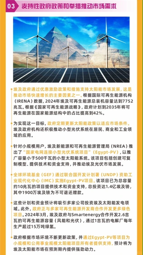埃及??能源市场分析资讯