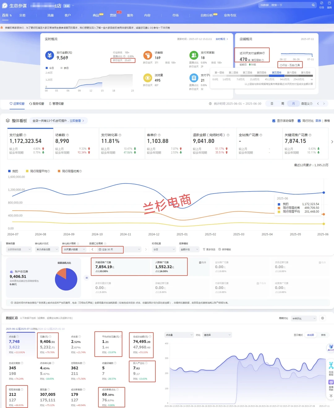 大类目五金工具，目前在第五层级
