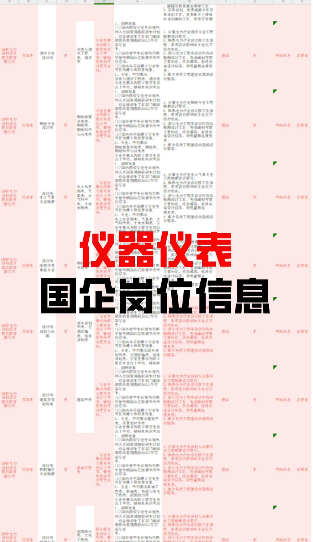 仪器仪表国企捞人啦！