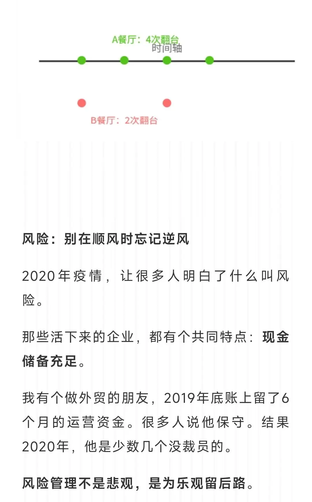 构建经营仪表盘:1个核心+4个维度+9个指标