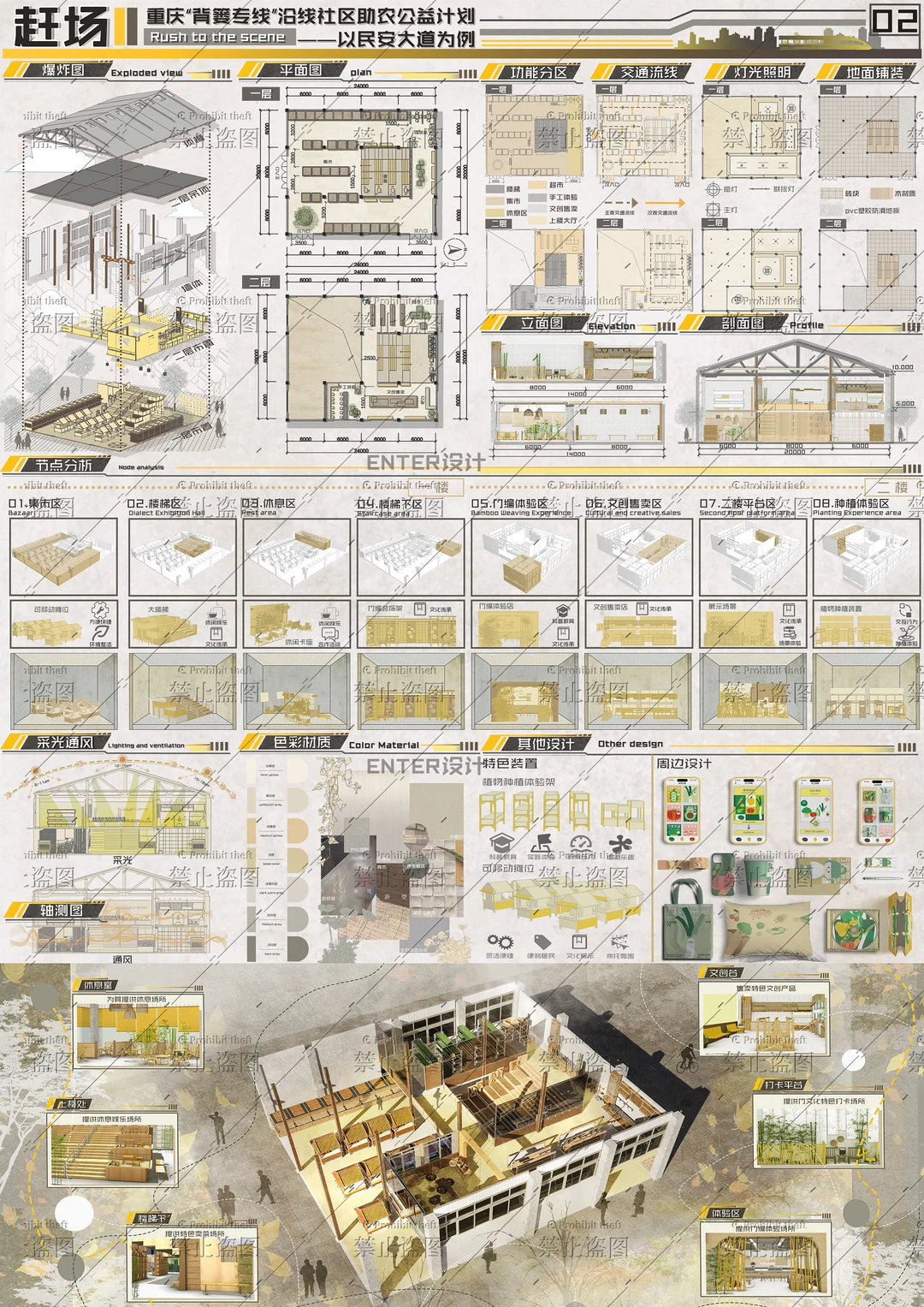 竞赛风展板分享来啦！