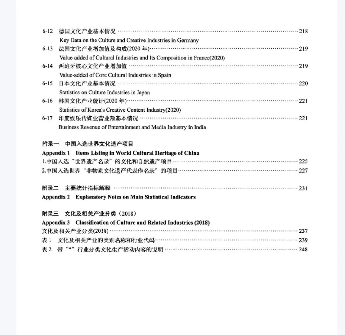 《中国文化及相关产业统计年鉴》2013-2023