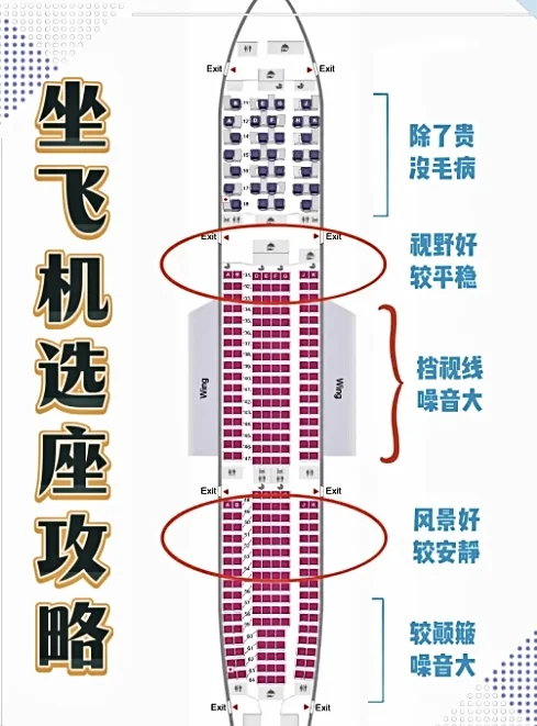 【攻略】不同机型飞机选座全攻略（下）
