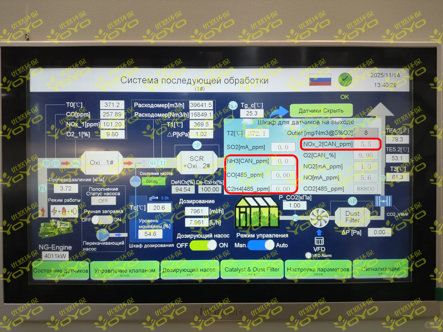 燃气发电机组智能SCR精准喷氨脱硝+DOC