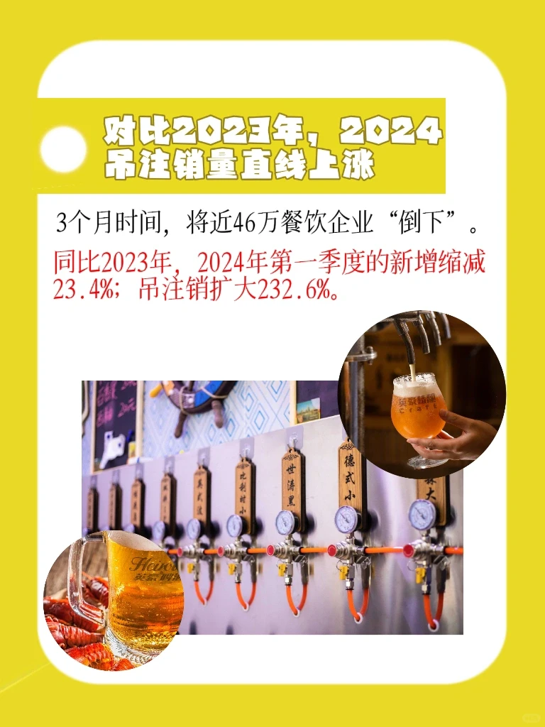 ㊙️一分钟带你了解❗️餐饮行业的内幕⁉️