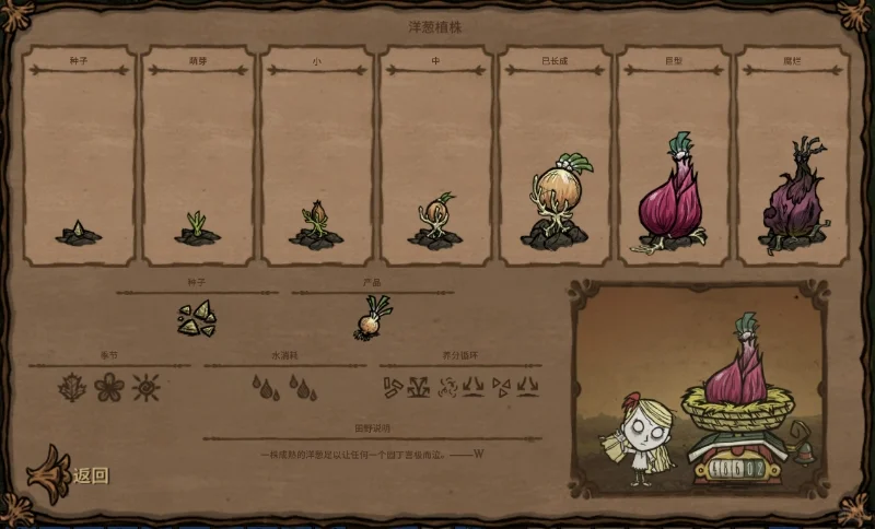 饥荒内14种类型的种子对应图鉴