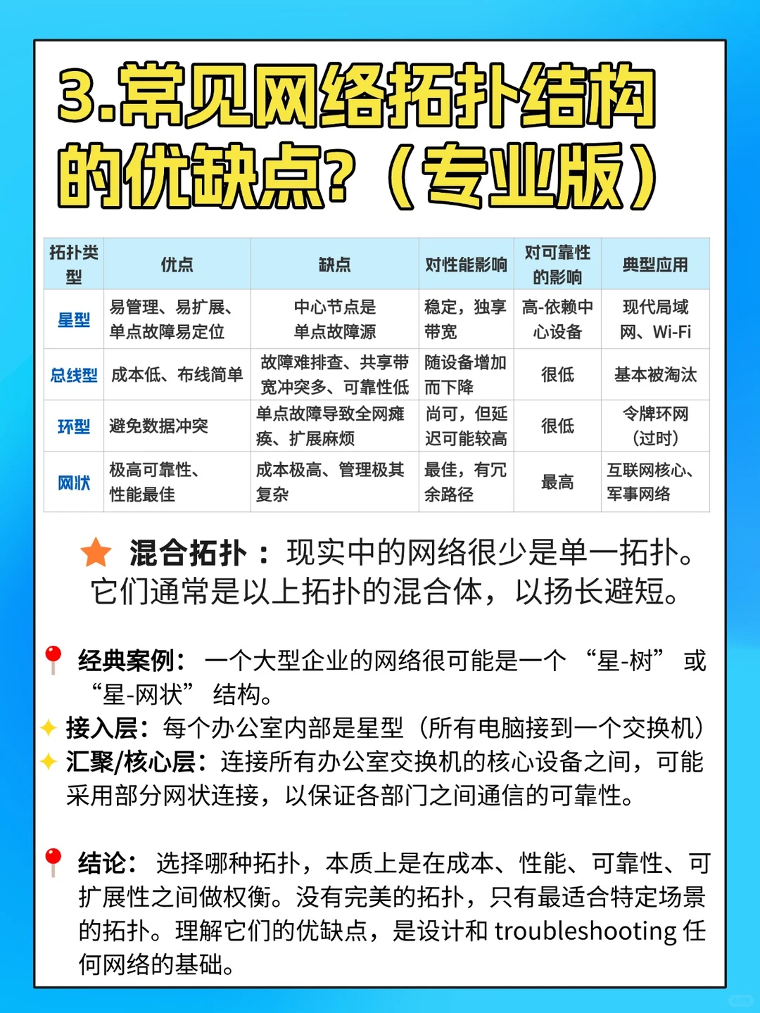 网络通信中的7种网络拓扑结构