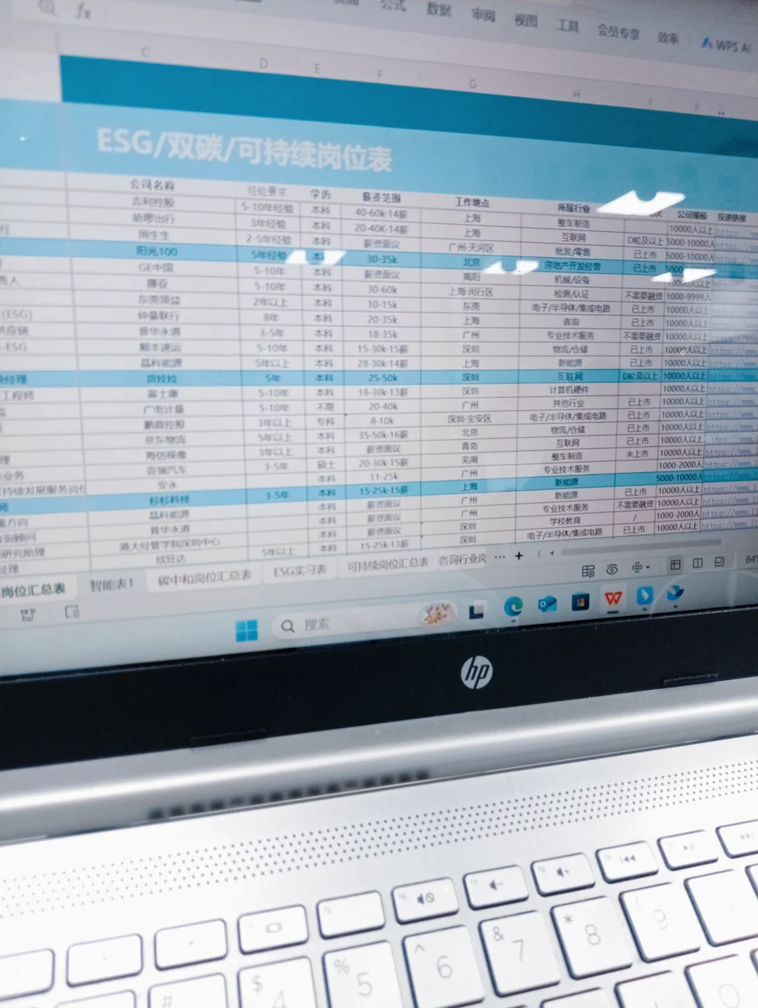 通信工程可大胆尝试新方向！