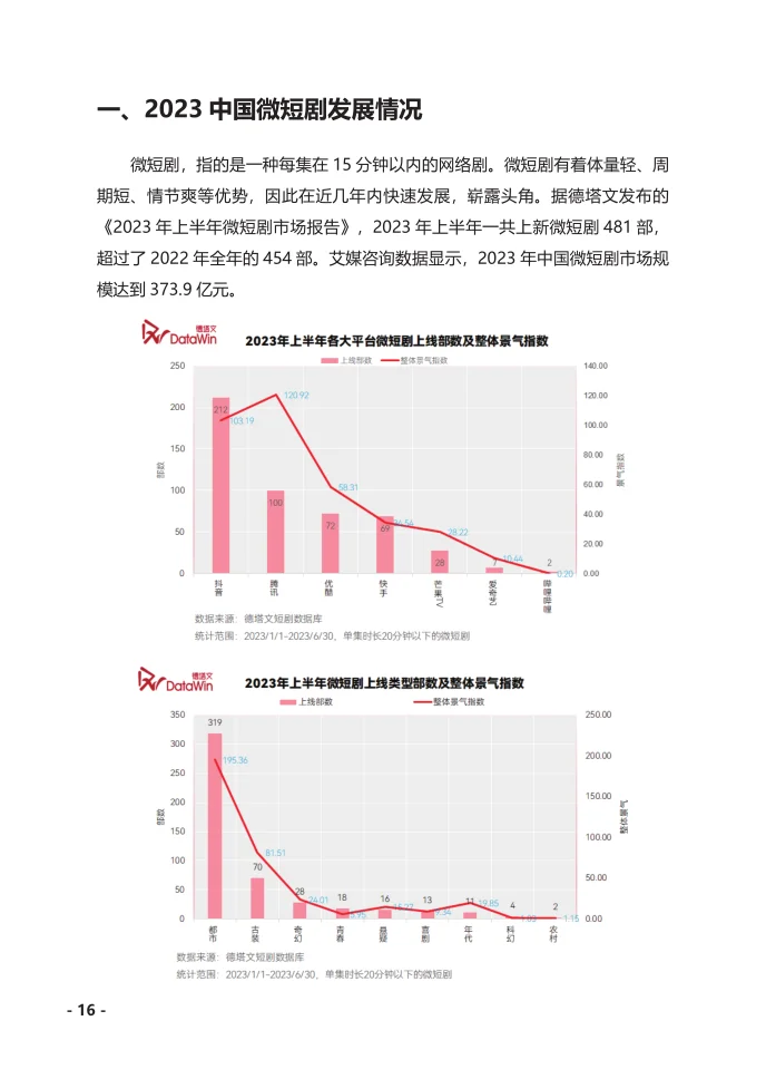 181页重磅报告|2023年中国文化产业发展报告