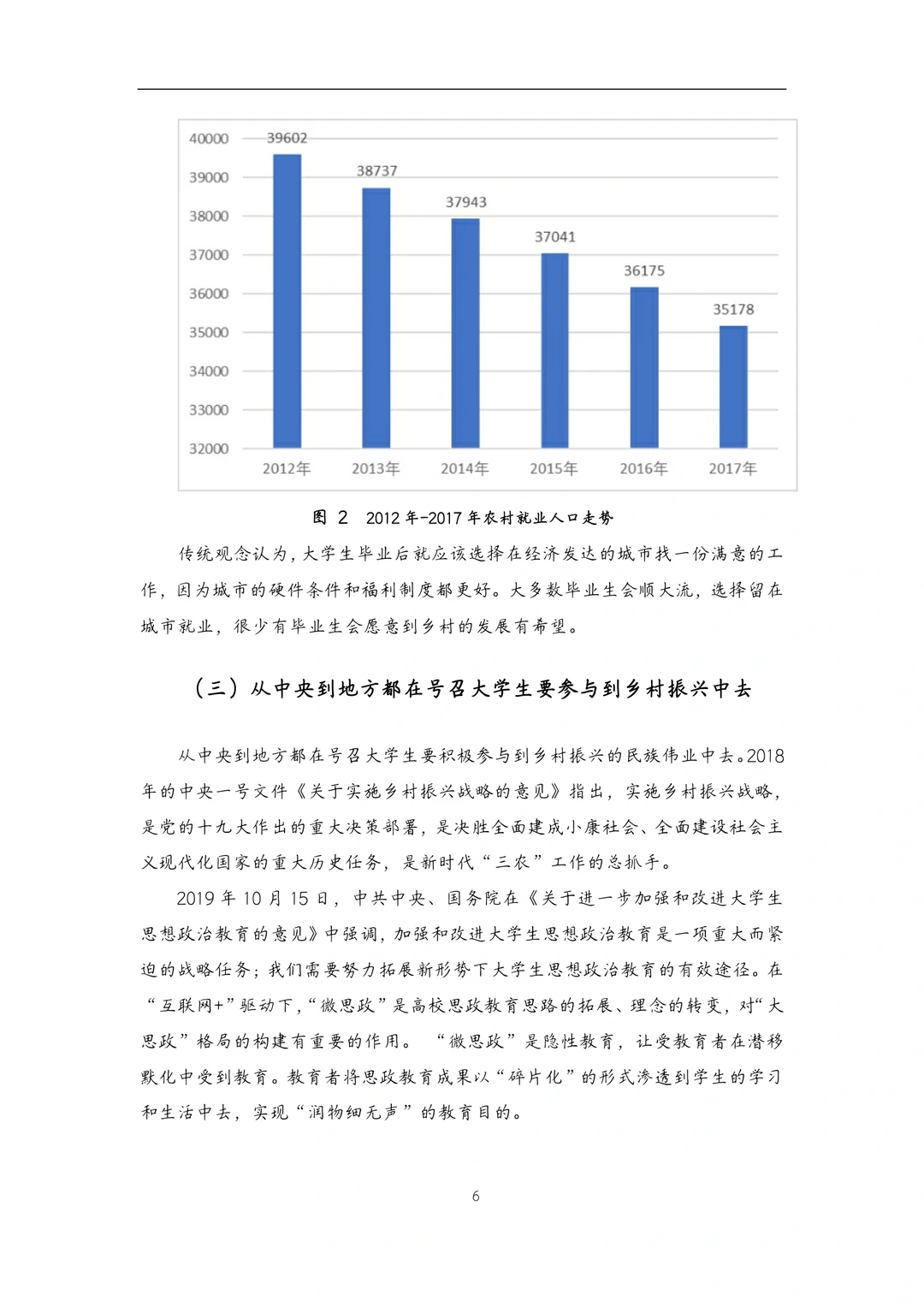 大学生创新创业——乡村振兴