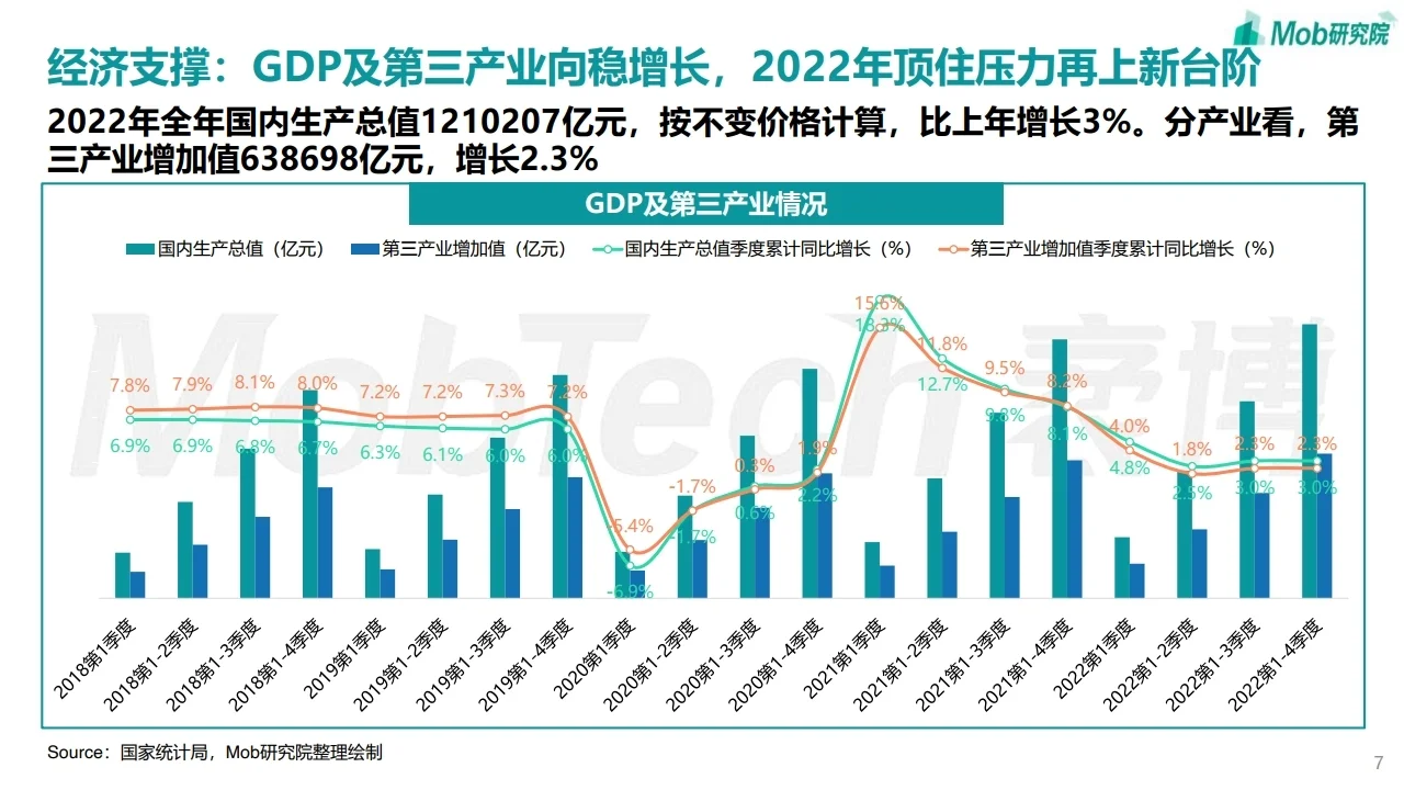 2023年中国文旅产业发展趋势报告 行业报告