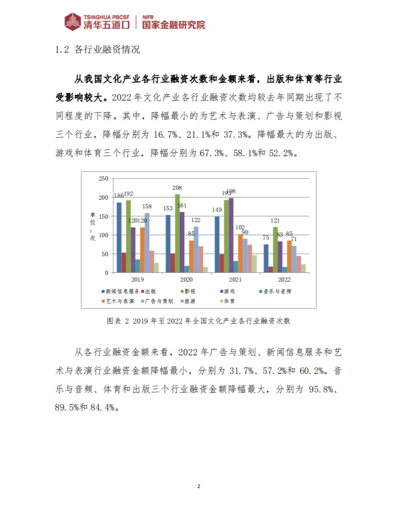 一天一个产业报告 快速读懂非遗前景