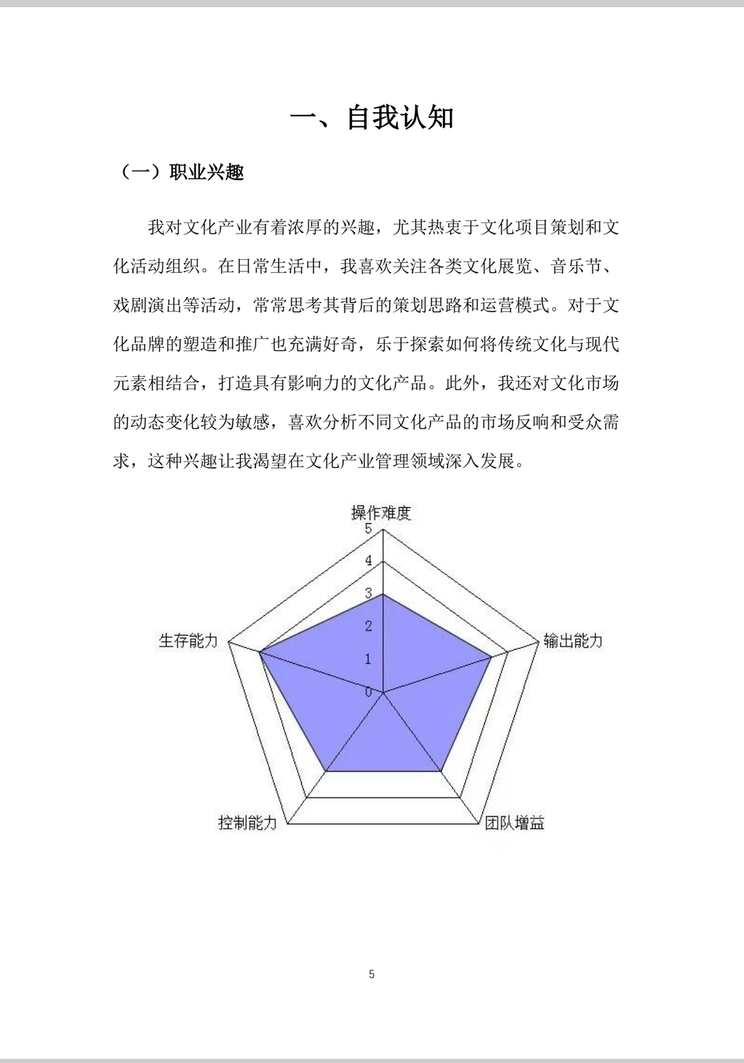 文化产业管理职业生涯规划书word＋PPT