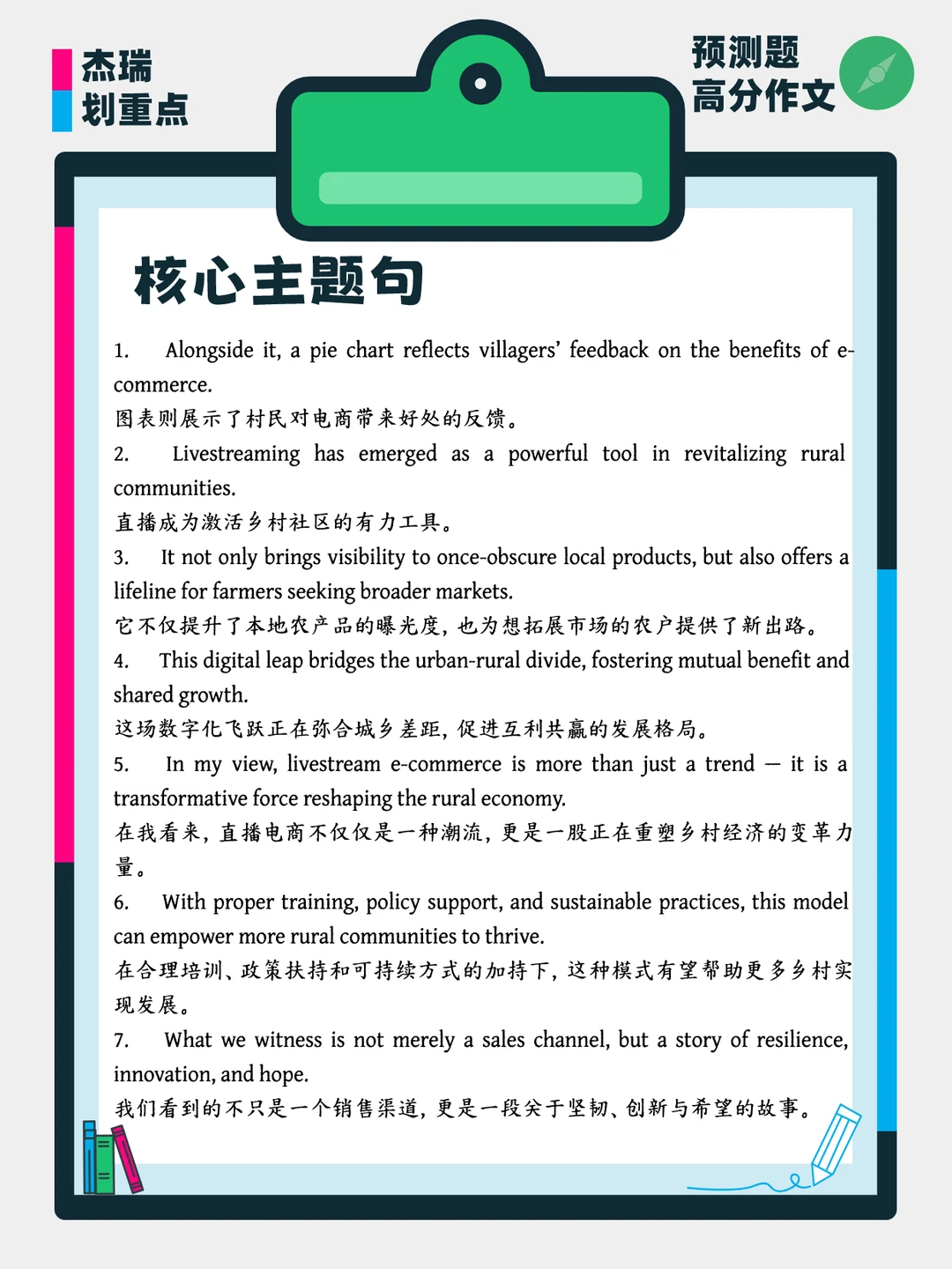 考研作文预测：直播助农