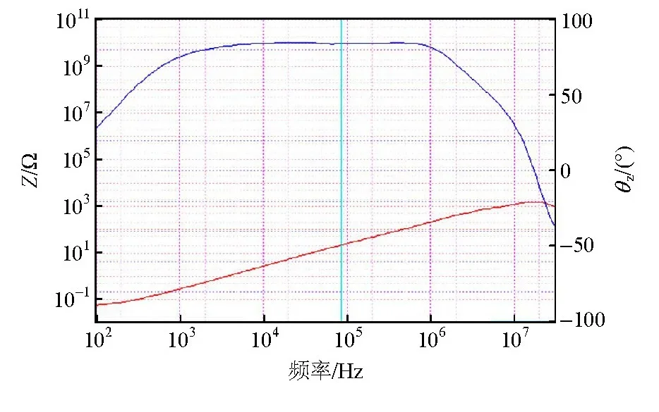 multisim电路仿真，数电模电大设计！