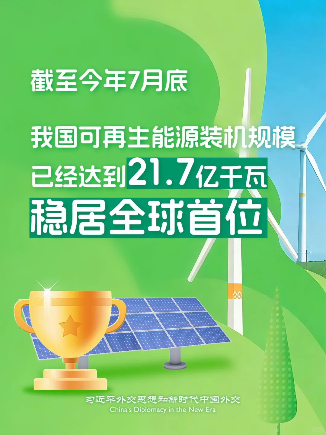 我国可再生能源装机规模居全球首位