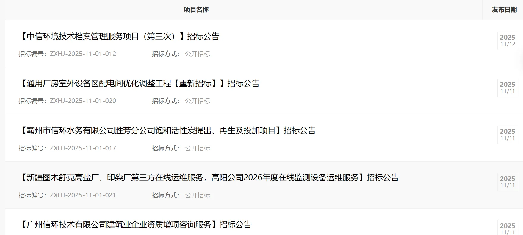 中信环境技术招标采购电子交易平台可代办