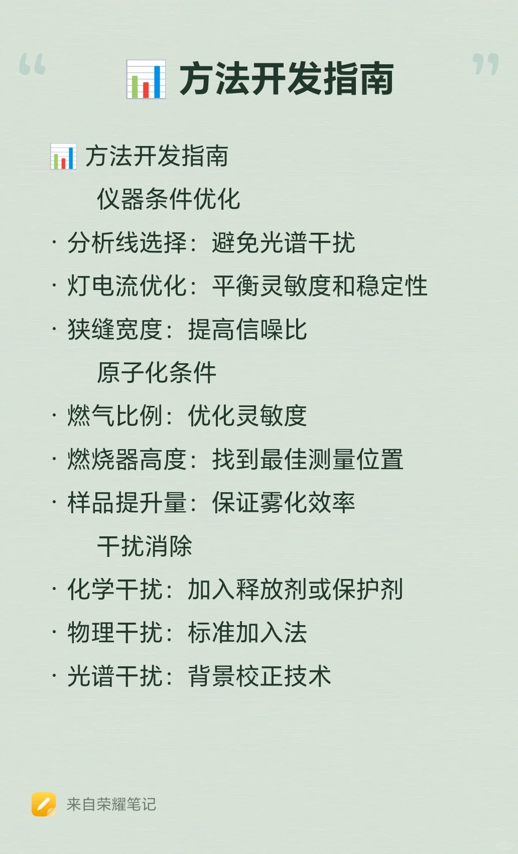 普析原子吸收光谱仪原理及应用剖析?